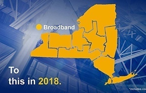 NYS Broadband Initiative
