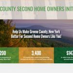 greene-county-ny-second-home-owners-initiative