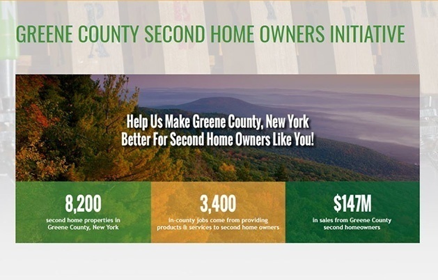 Invest In Greene Program Engages Second Home Owners in Greene County, NY