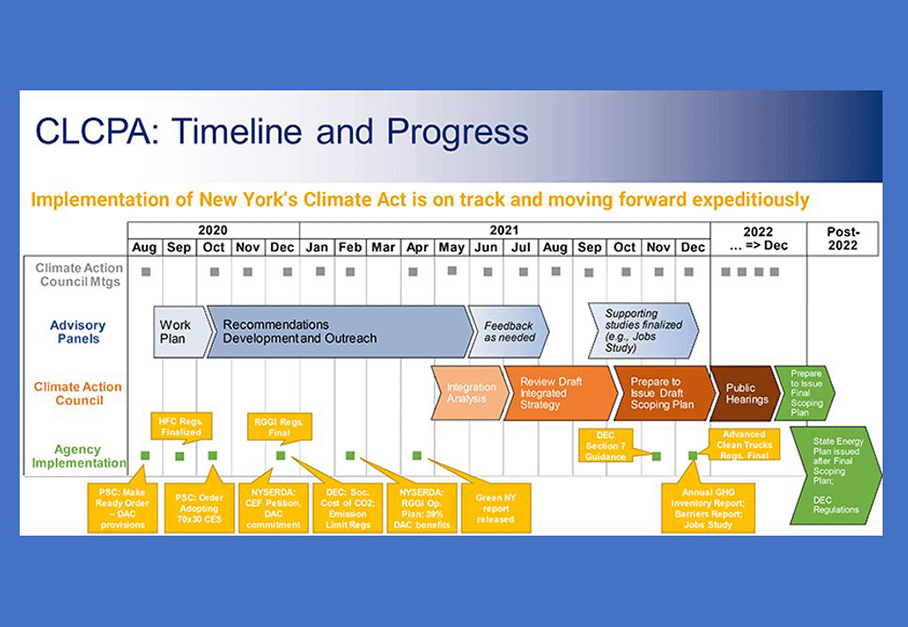 Greene County Legislature’s Opposition to the NYS Climate Council’s Draft Scoping Plan